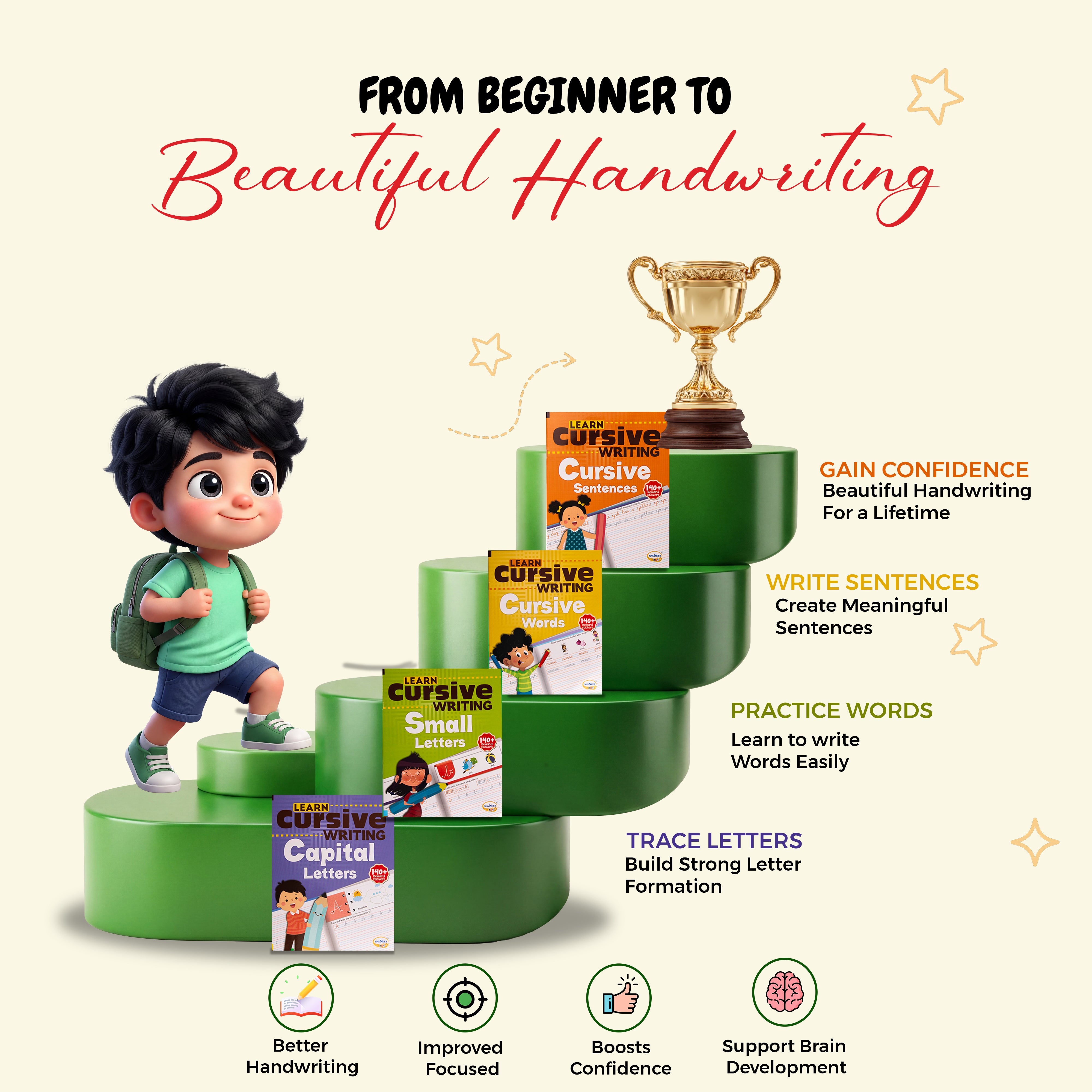 Learn Cursive Writing - Box Set