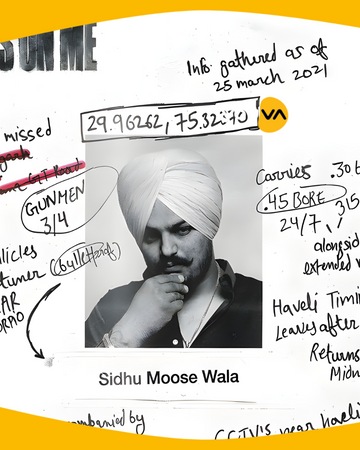 Navneet Custom Book