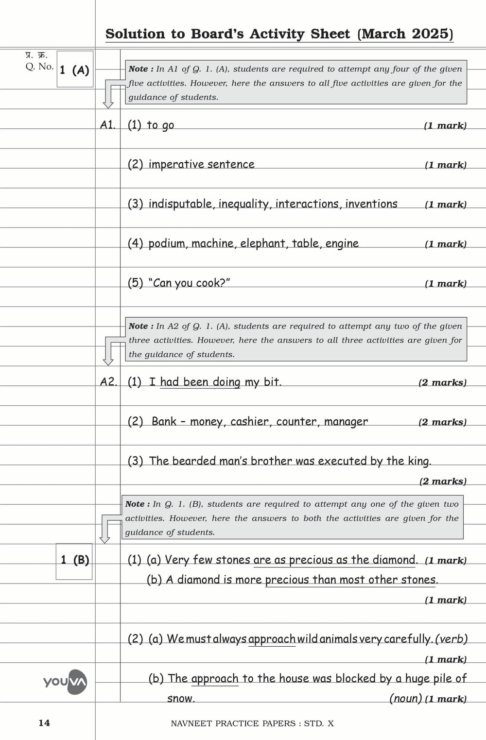 NAVNEET LEARN SMART – CBSE PRACTICE PAPERS CLASS 10 FOR BOARD EXAMS 2026 [English + Hindi A + Social Science + Science + Mathematics (Standard)] Pack Of 1 | CBSE Board
