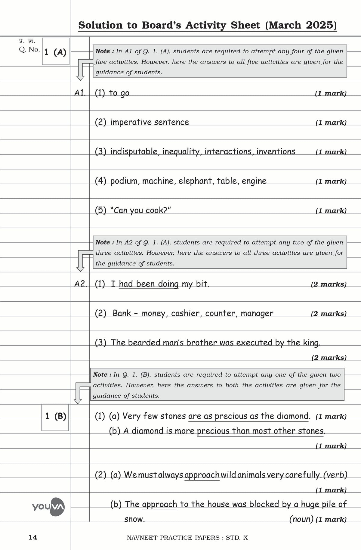 NAVNEET LEARN SMART – CBSE PRACTICE PAPERS CLASS 10 FOR BOARD EXAMS 2026 [English + Hindi A + Social Science + Science + Mathematics (Standard)] Pack Of 1 | CBSE Board