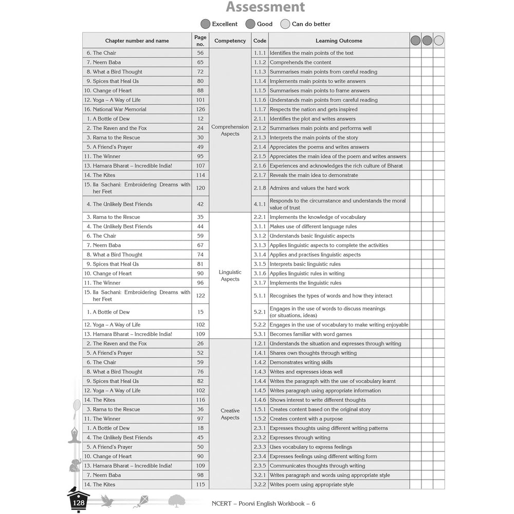 NCERT POORVI ENGLISH WORKBOOK  |  Class  VI  |