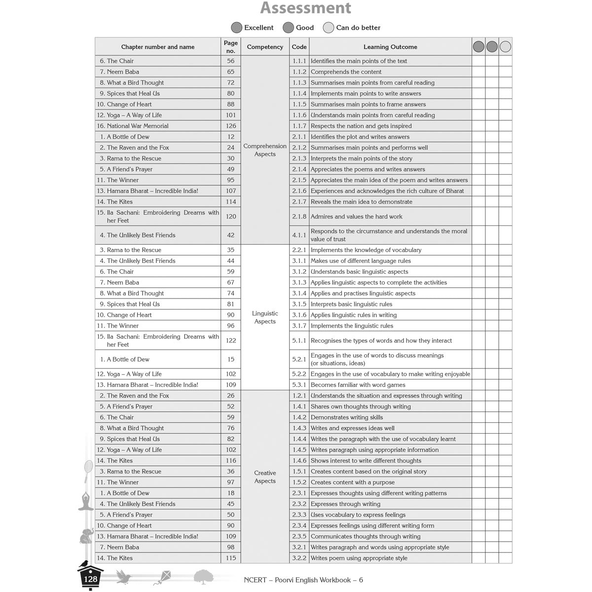 NCERT POORVI ENGLISH WORKBOOK  |  Class  VI  |