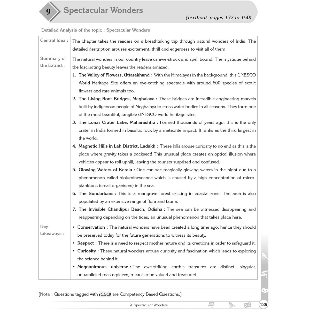 NCERT POORVI ENGLISH WORKBOOK  |  Class  VIII  |