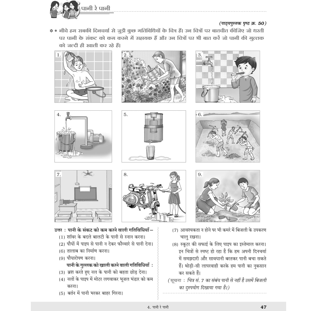 MY STUDY BUDDY - MALHAR HINDI (NCERT) CLASS 7