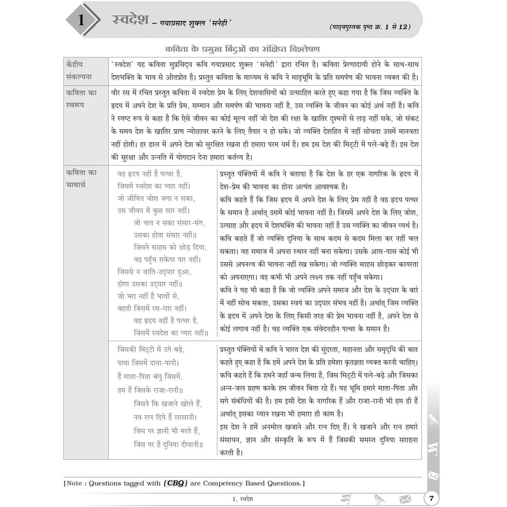 NCERT MALHAR HINDI WORKBOOK   |  Class  VIII  |