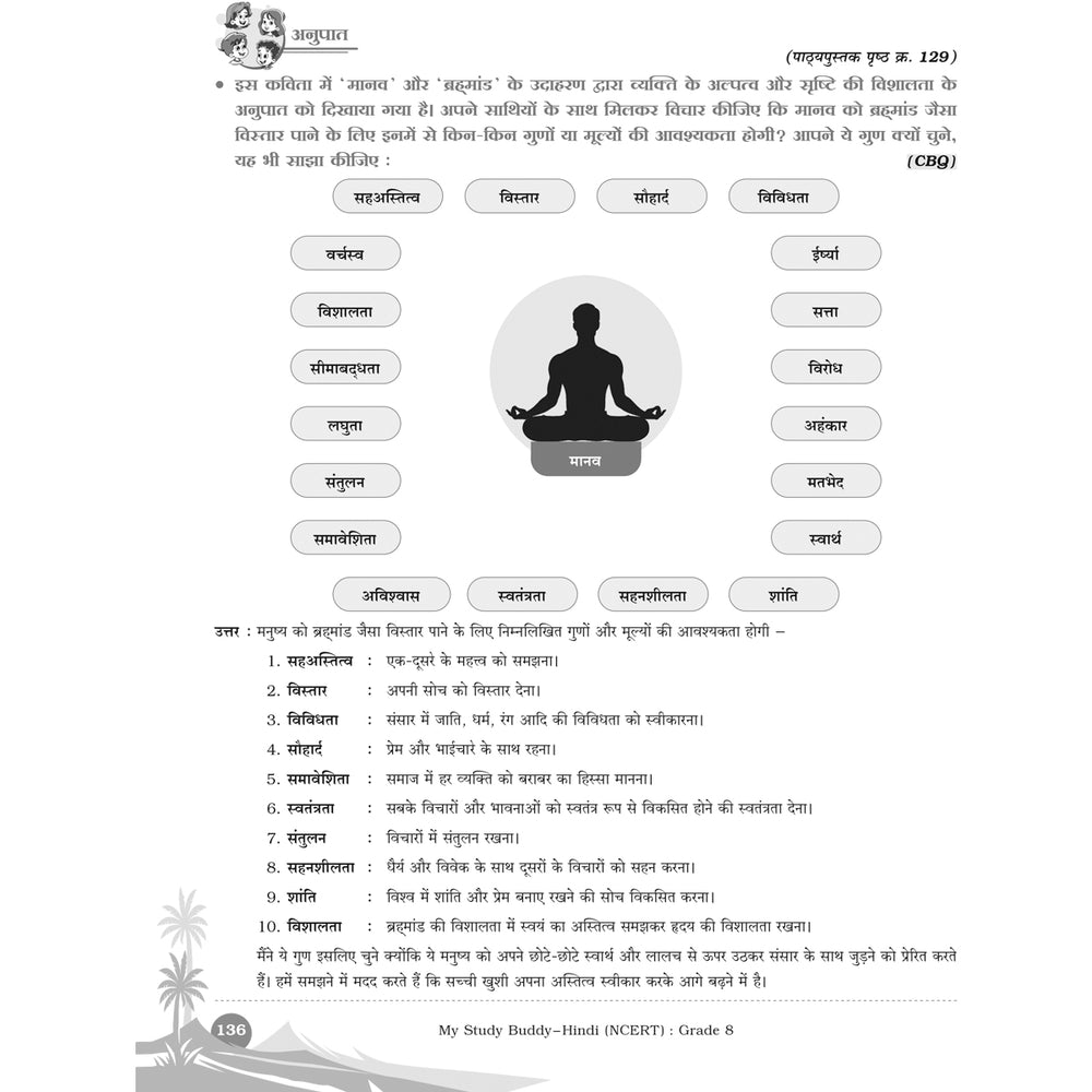 Learn Smart  |    My Study Buddy   |   MALHAR HINDI (NCERT) CLASS 8  |  Grade 8
