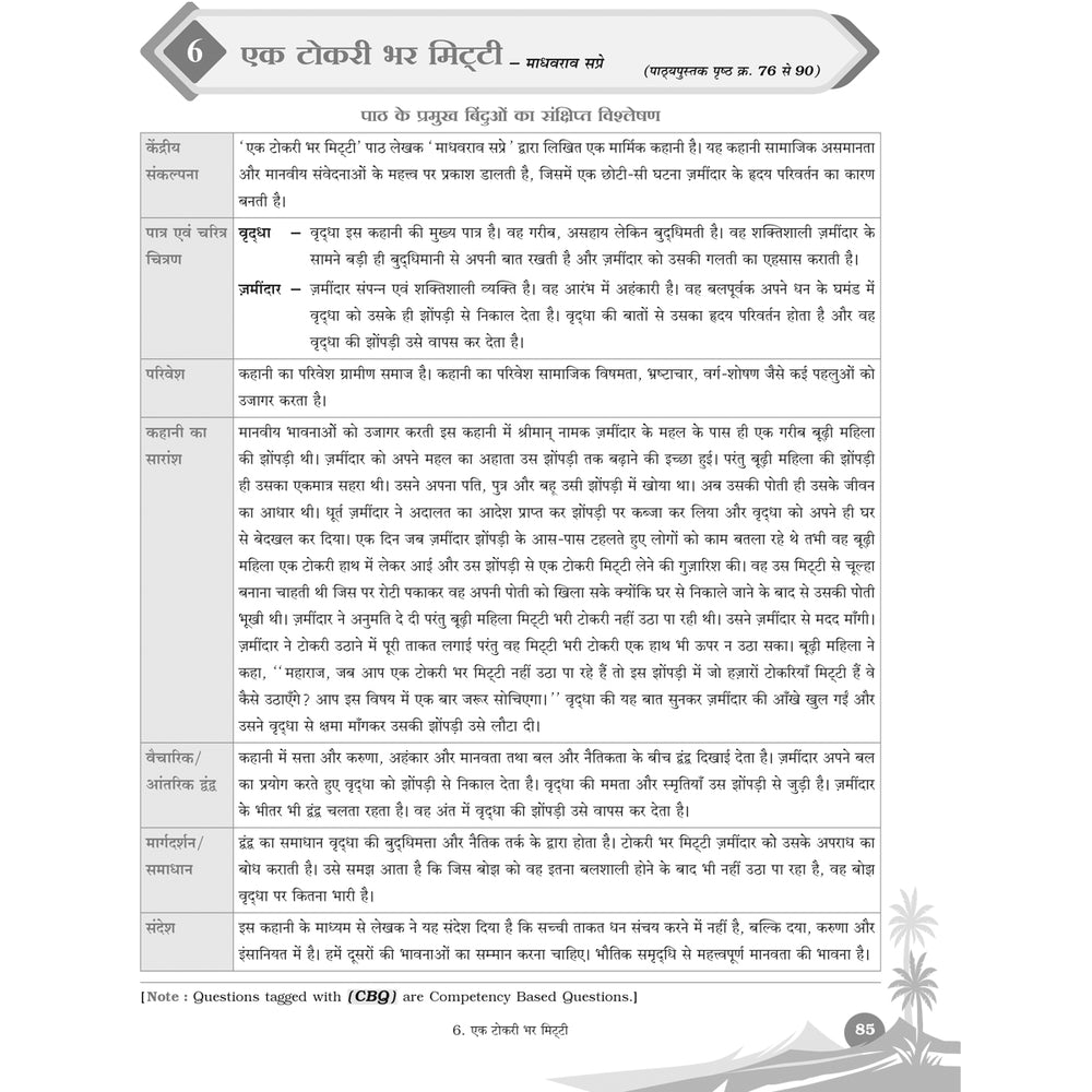 Learn Smart  |    My Study Buddy   |   MALHAR HINDI (NCERT) CLASS 8  |  Grade 8