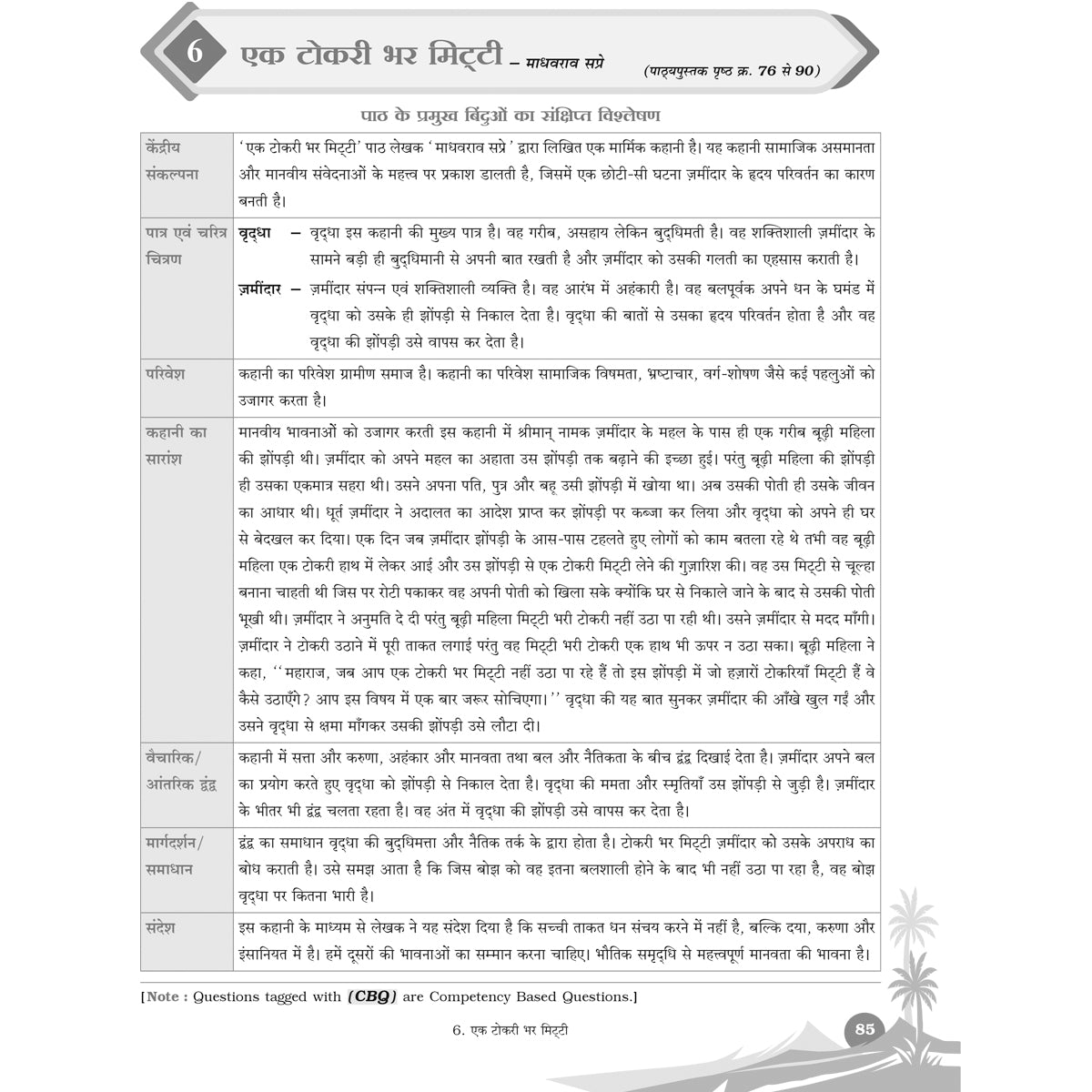 Learn Smart  |    My Study Buddy   |   MALHAR HINDI (NCERT) CLASS 8  |  Grade 8