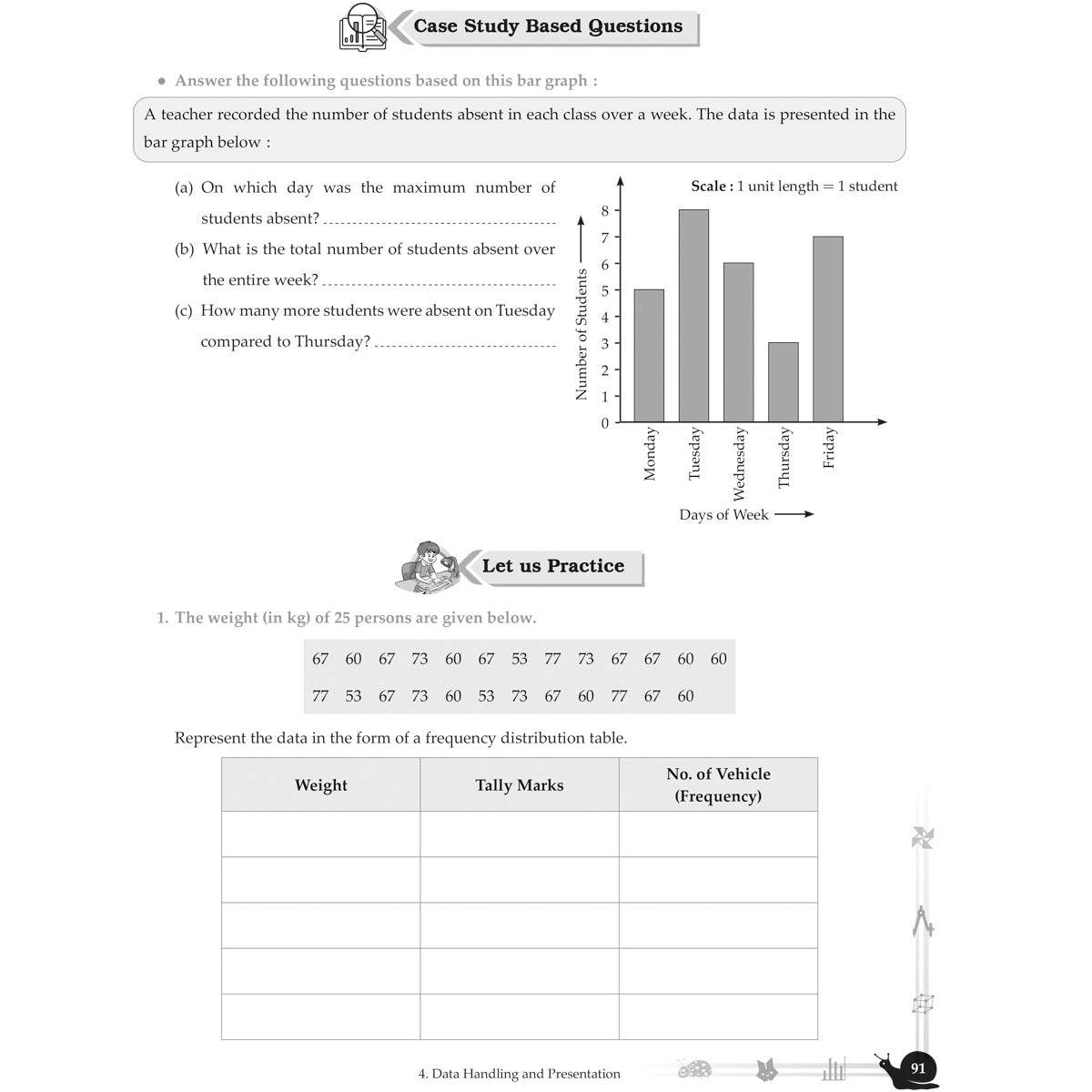 NCERT GANITA PRAKASH WORKBOOK   |  Class  VI  |