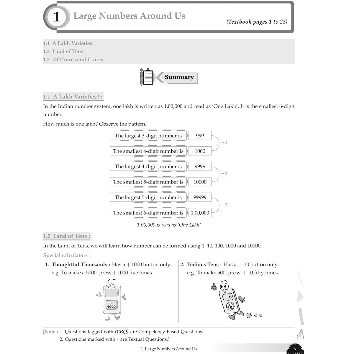 NCERT GANITA PRAKASH WORKBOOK  |  Class  VII  |  PART - 1