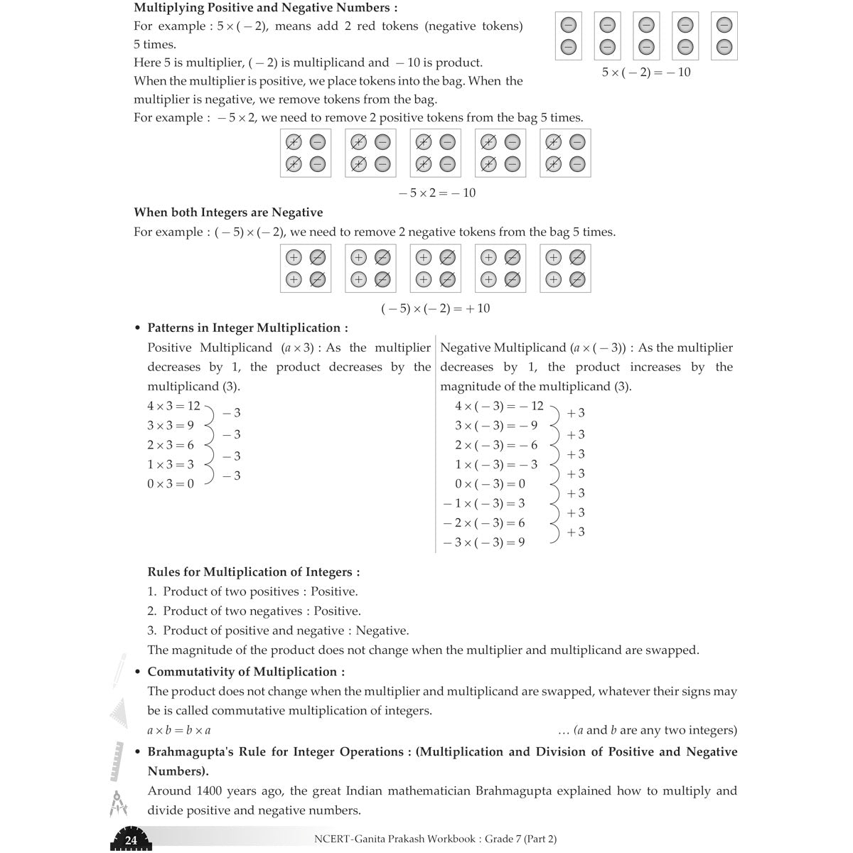 NCERT GANITA PRAKASH WORKBOOK  |  Class  VII  |  PART - 2