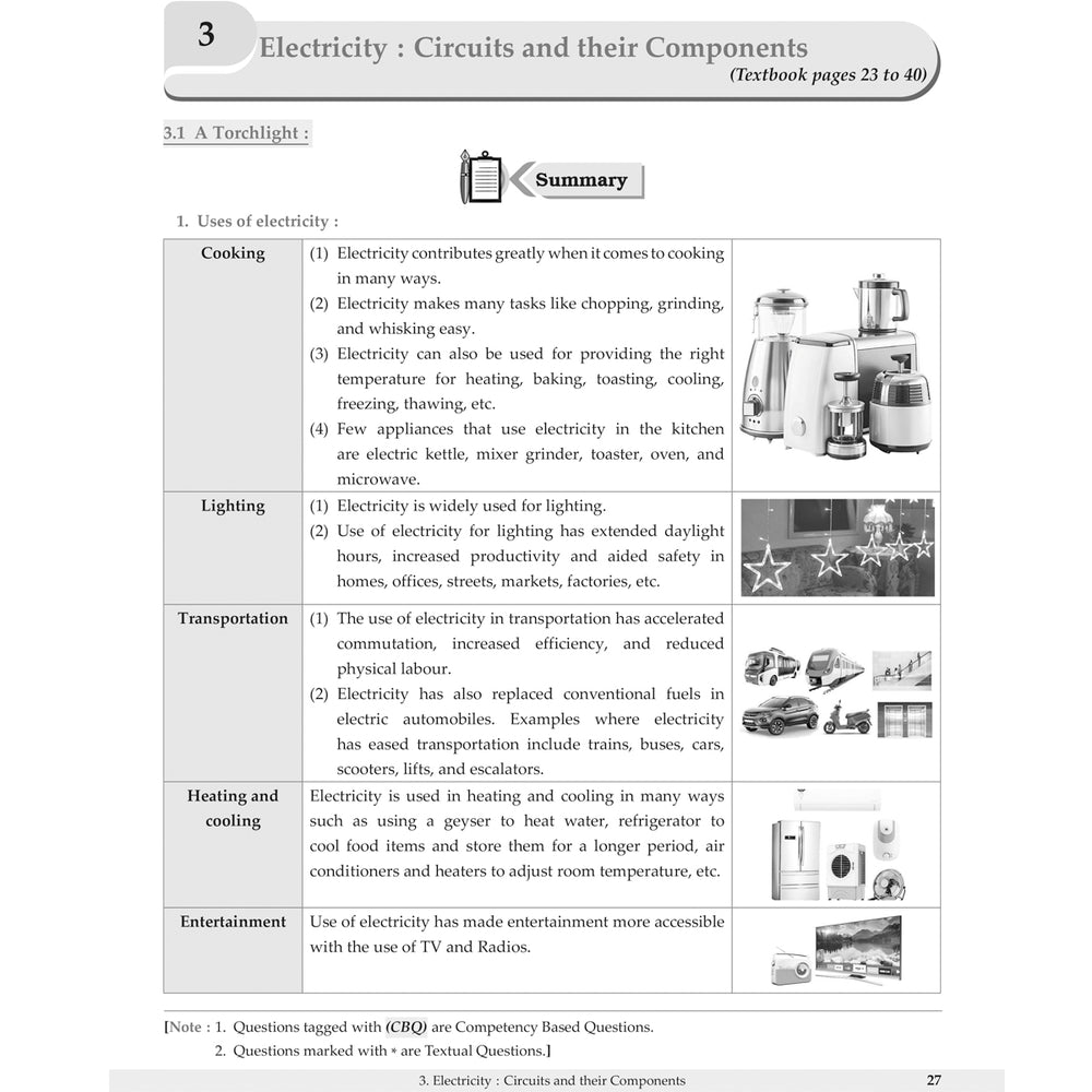 MY STUDY BUDDY - CURIOUSITY SCIENCE (NCERT) CLASS 7