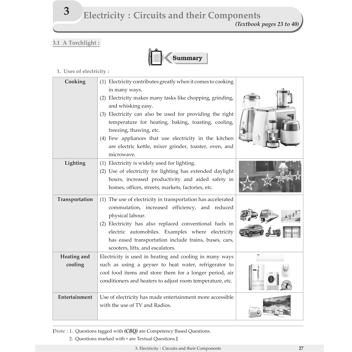 MY STUDY BUDDY - CURIOUSITY SCIENCE (NCERT) CLASS 7