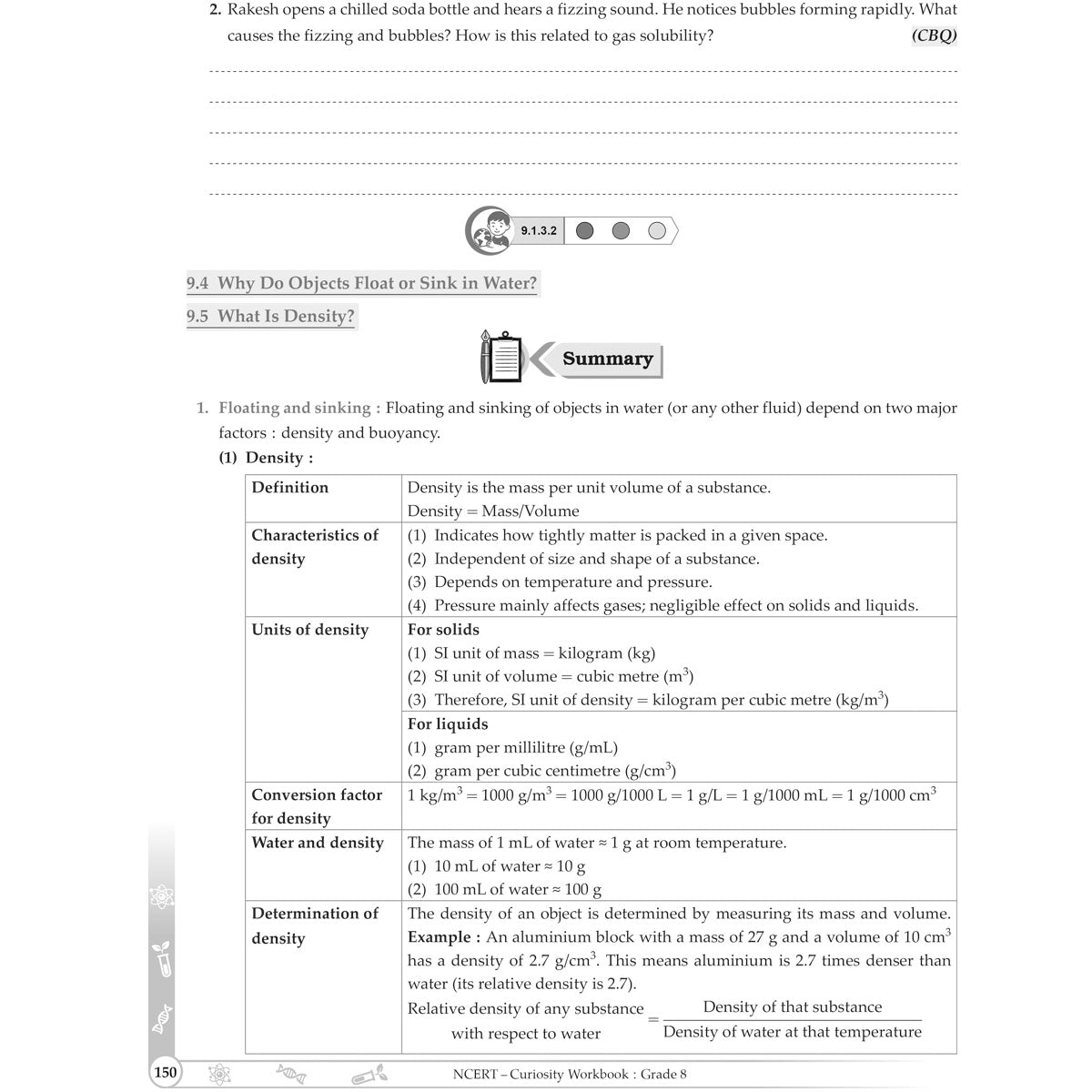 NCERT CURIOUSITY SCIENCE WORKBOOK   |  Class  VIII  |