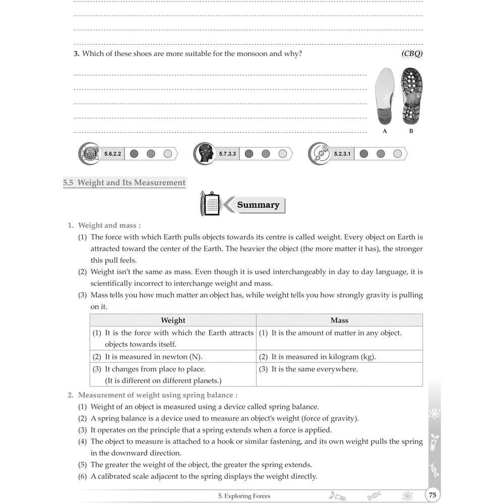 NCERT CURIOUSITY SCIENCE WORKBOOK   |  Class  VIII  |
