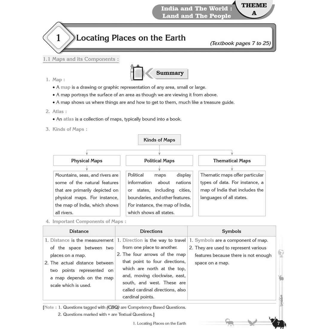 NCERT EXPLORING SOCIETY INDIA AND BEYOND (S.S.) WORKBOOK   |  Class  VI  |
