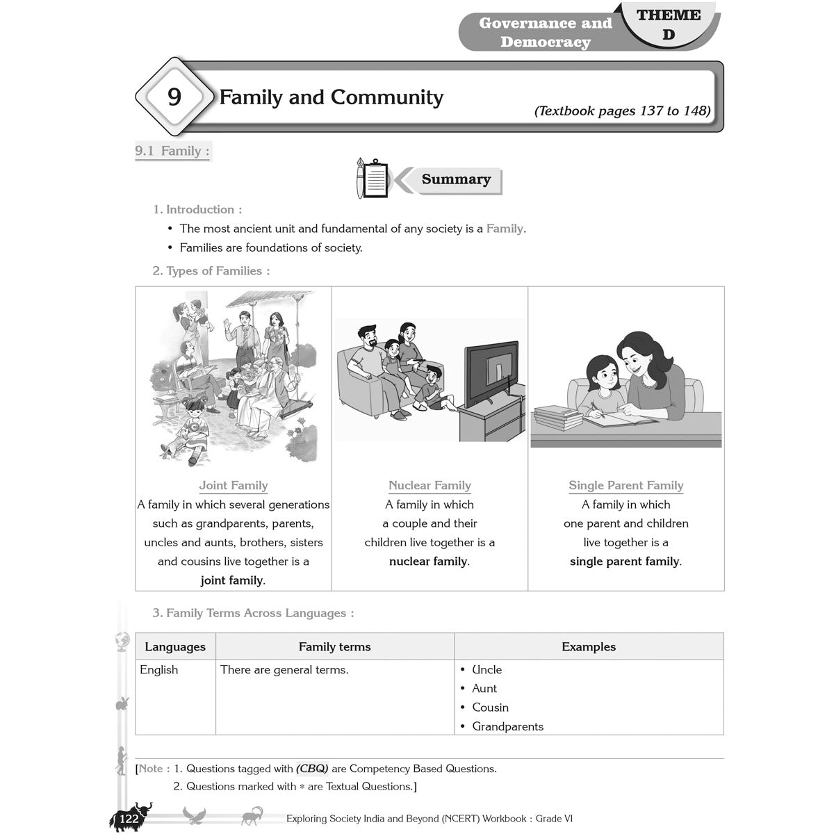NCERT EXPLORING SOCIETY INDIA AND BEYOND (S.S.) WORKBOOK   |  Class  VI  |