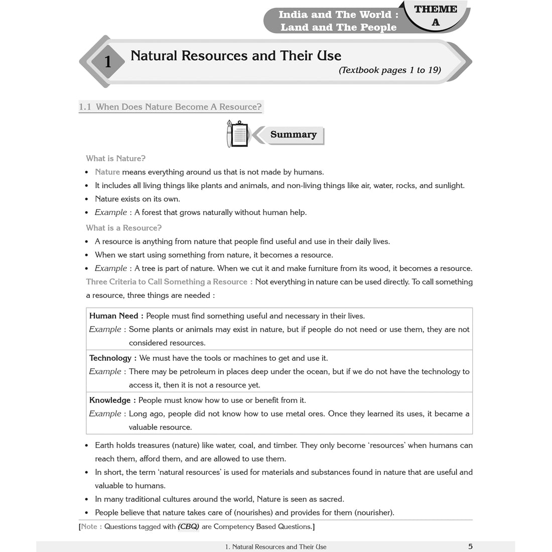 Learn Smart  |    My Study Buddy   |   EXPLORING SOCIETY INDIA AND BEYOND (NCERT) CLASS 8 PART 1  |  Grade 8