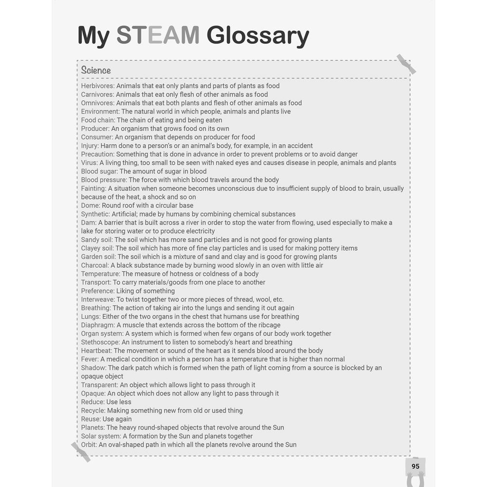 RISE EXPLORE AND LEARN SCIENCE  |  Class  III  |