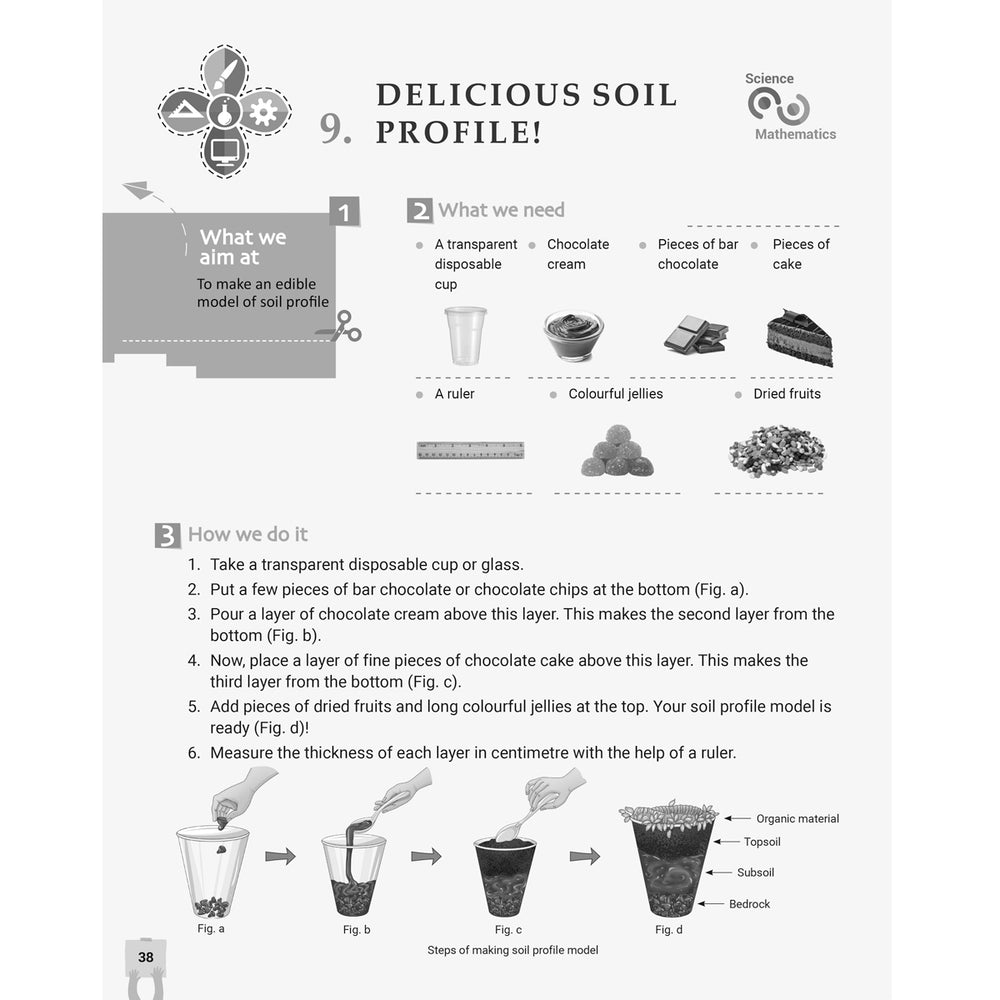 RISE EXPLORE AND LEARN SCIENCE  |  Class  IV  |