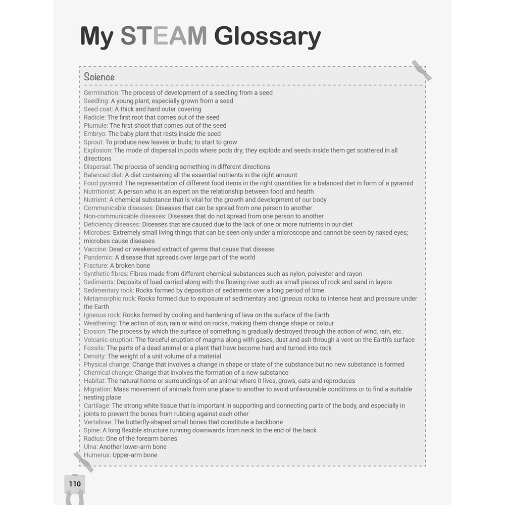 RISE EXPLORE AND LEARN SCIENCE  |  Class  V  |