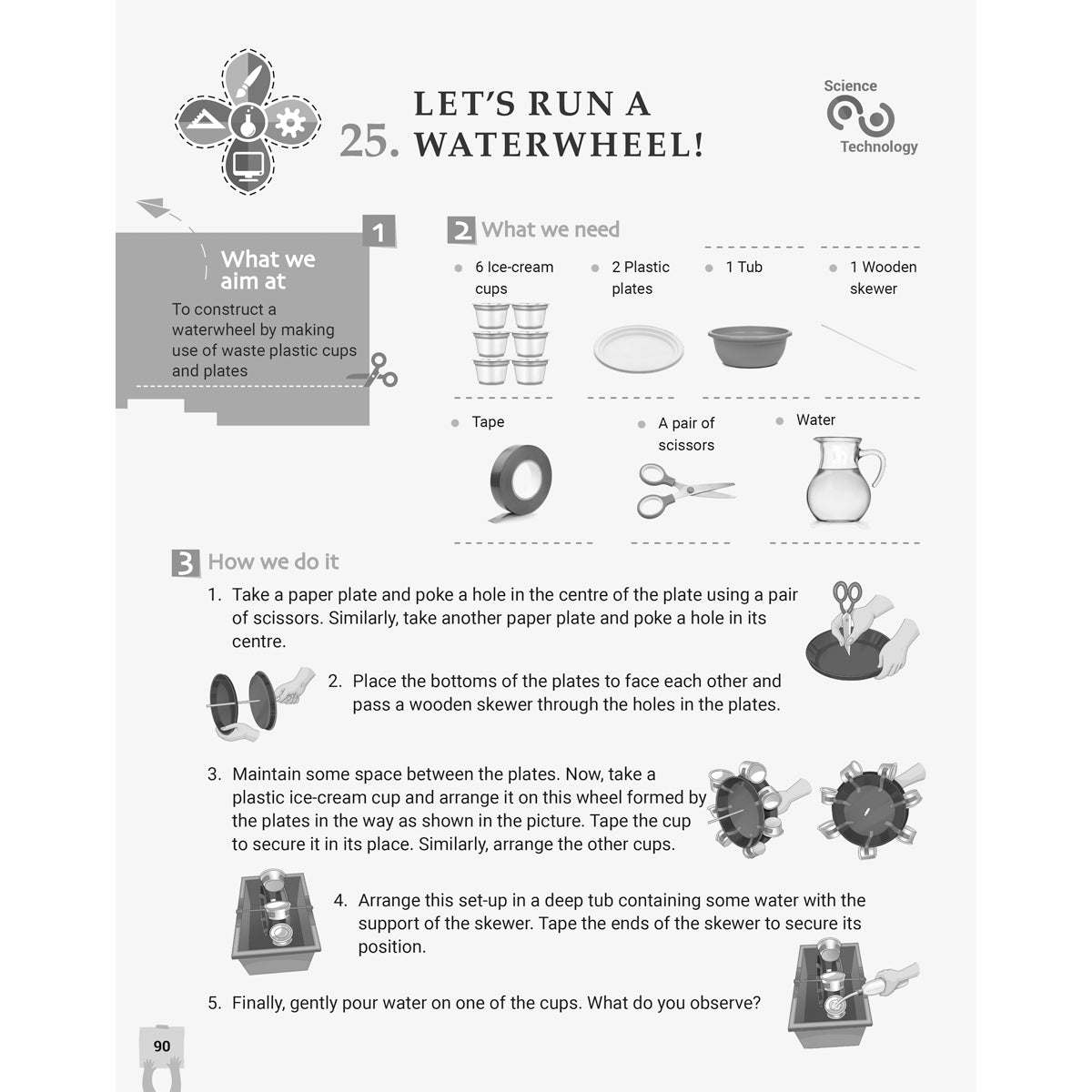 RISE EXPLORE AND LEARN SCIENCE  |  Class  V  |