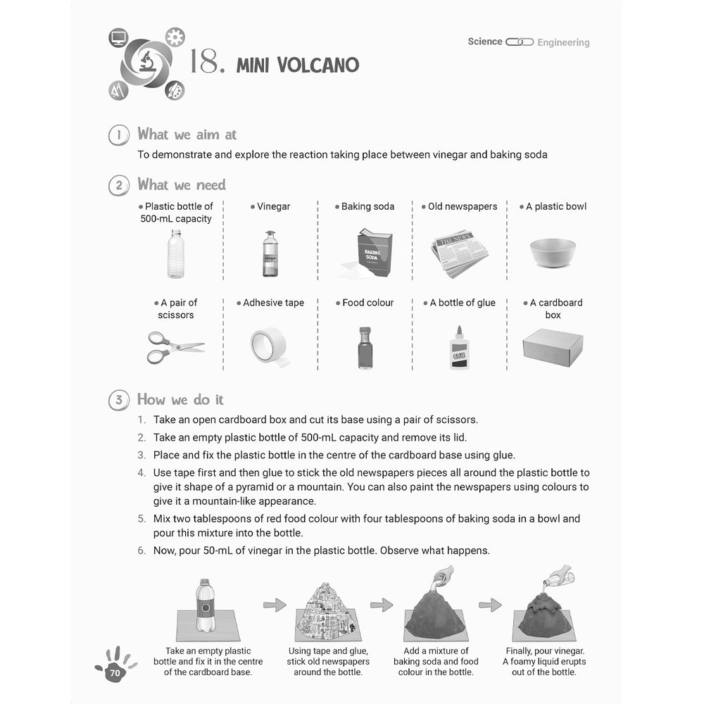 RISE EXPLORE AND LEARN SCIENCE  |  Class  VI  |