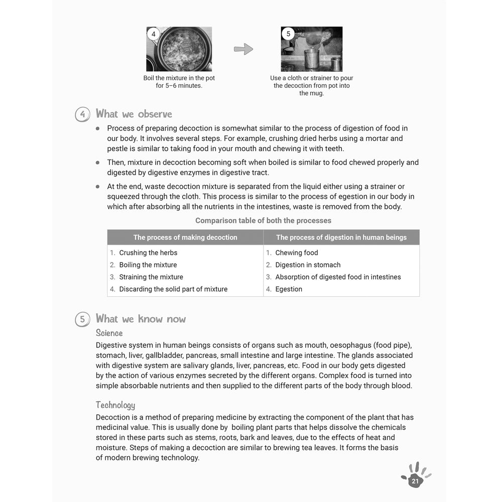 RISE EXPLORE AND LEARN SCIENCE  |  Class  VII  |