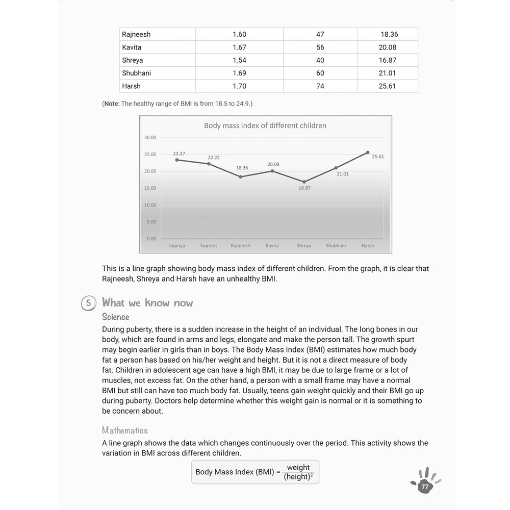 RISE EXPLORE AND LEARN SCIENCE  |  Class  VIII  |