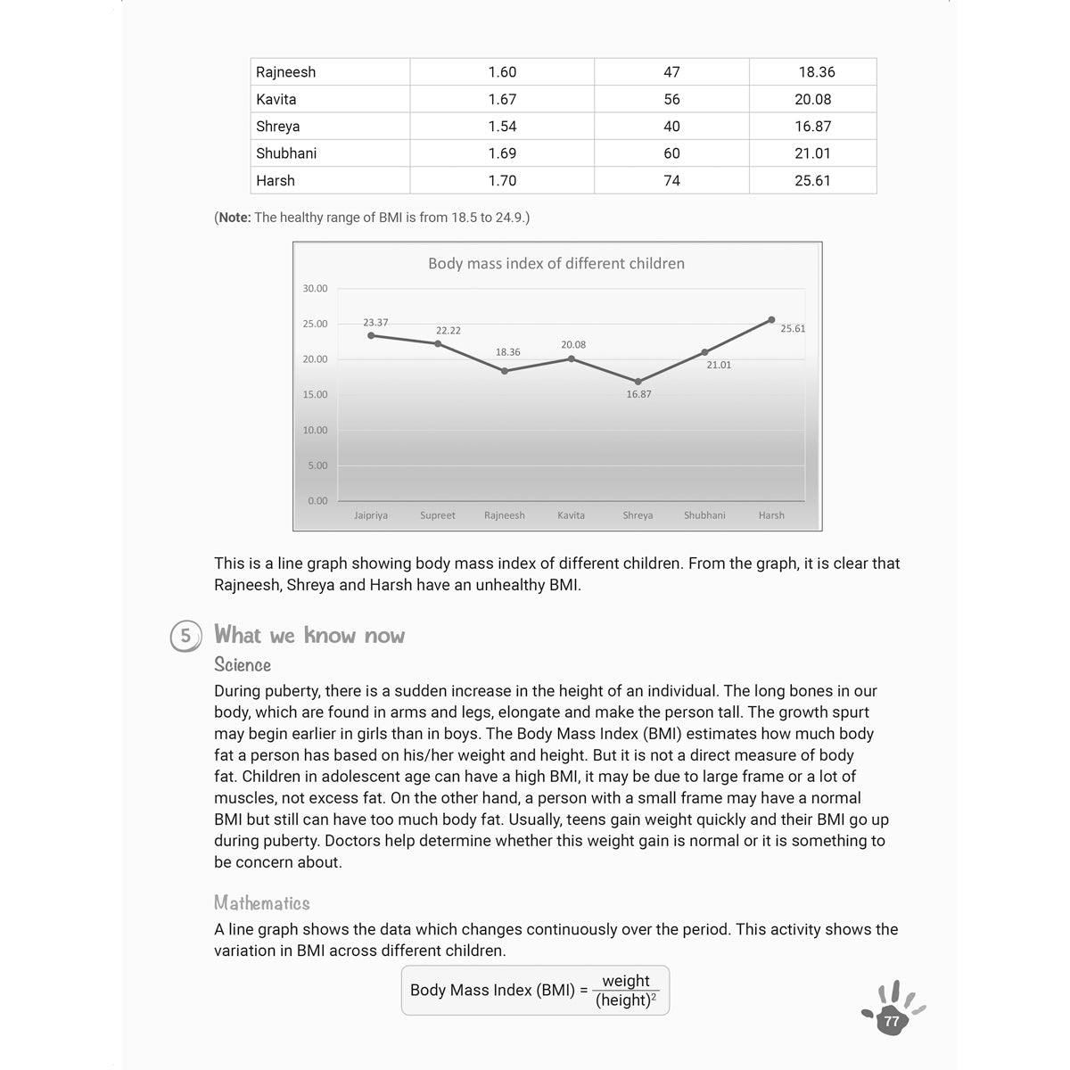 RISE EXPLORE AND LEARN SCIENCE  |  Class  VIII  |