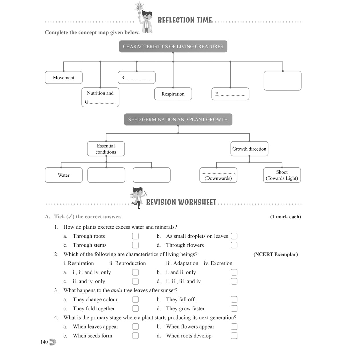 RISE DO AND LEARN SCI.NCERT COMPANION  |  Class  VI  |