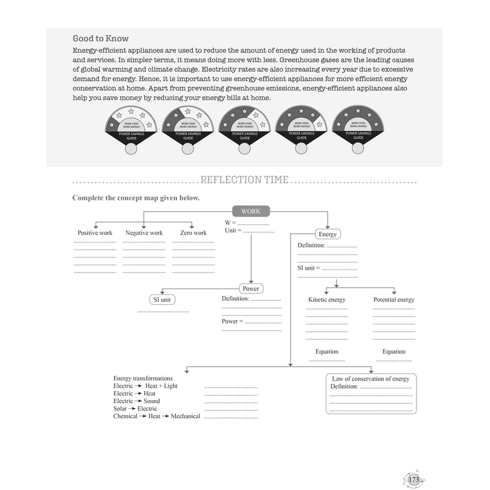 RISE DO AND LEARN SCI.NCERT COMPANION  |  Class  IX  |