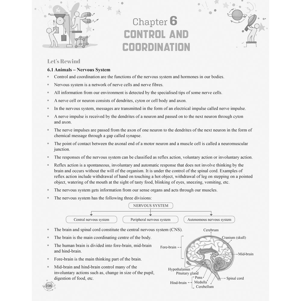 RISE DO AND LEARN SCI.NCERT COMPANION  |  Class  X  |