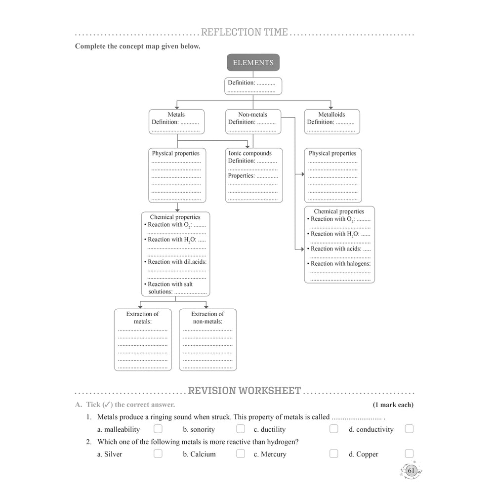 RISE DO AND LEARN SCI.NCERT COMPANION  |  Class  X  |