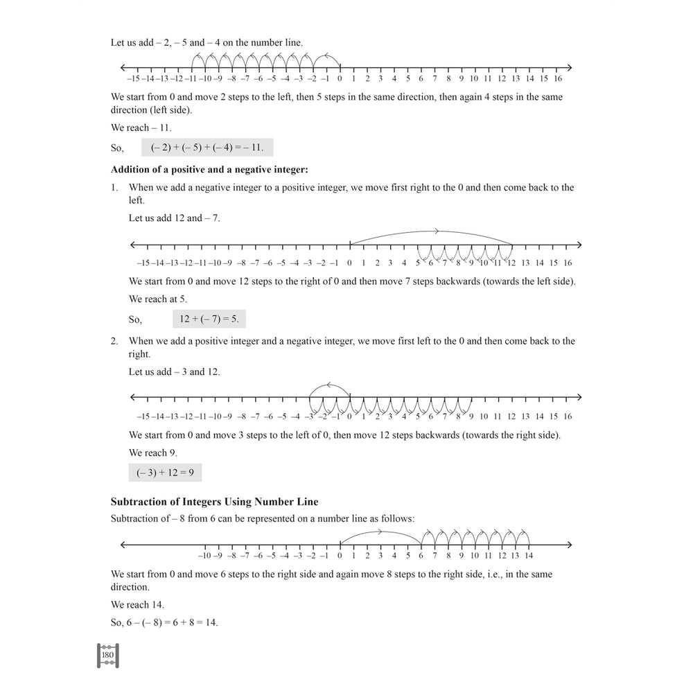 RISE DO AND LEARN MATH.NCERT COMPANION  |  Class  VI  |
